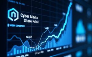 Cyber Media Share Price Rush Is Massive