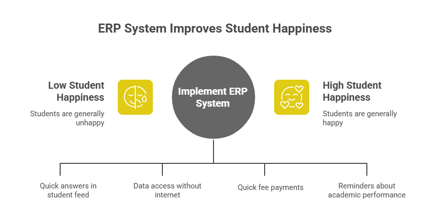 Why It Hits Different in 2025: The Jalgaon Edge